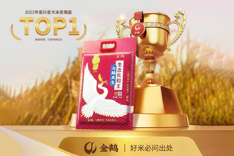 产品盘点定位